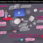 FeverPicture - Skizze zum Talk von Alice Gorman