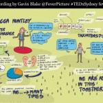 FeverPicture zum Talk von Rebecca Huntley